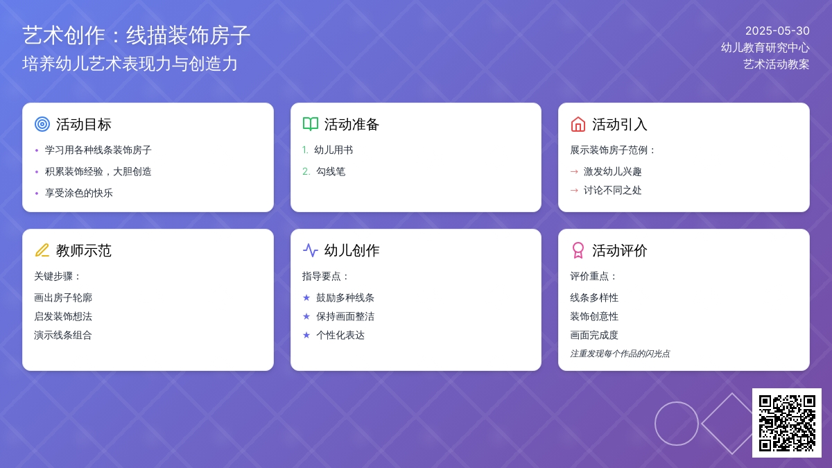 大班美术公开课我的家教案反思