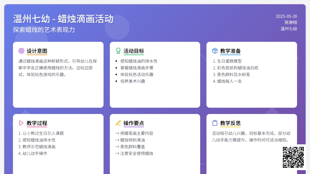 大班美术小熊的生日礼物教案反思