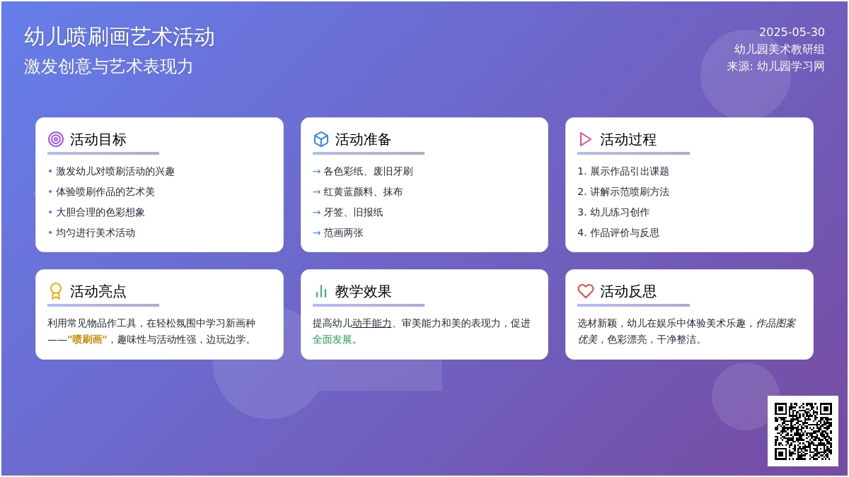 大班美术美丽的图形教案反思