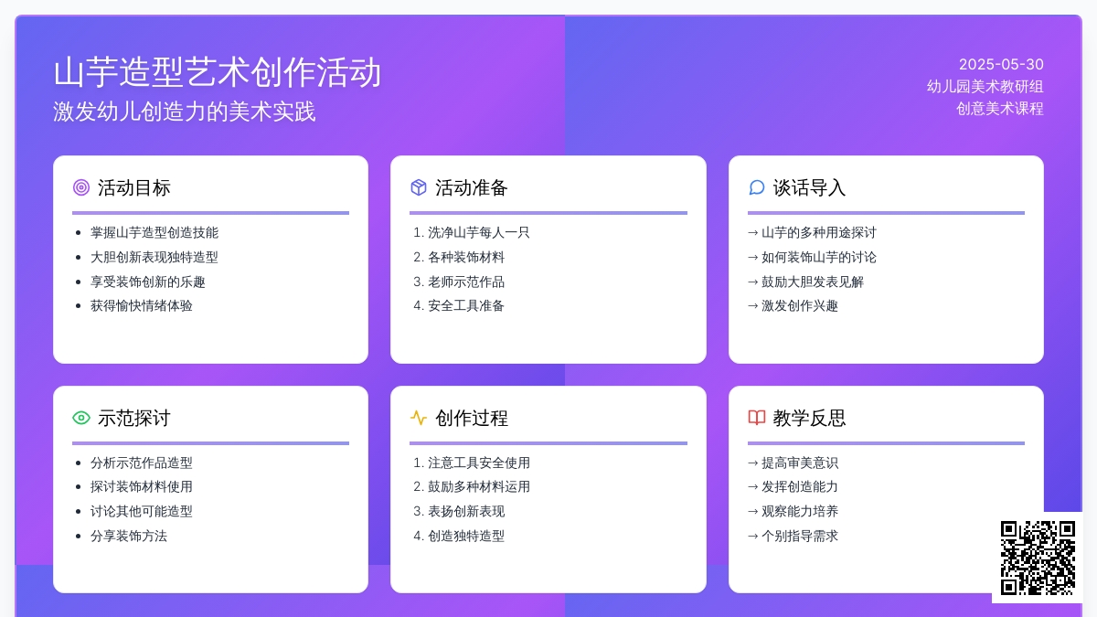 大班美术千面山芋教案反思