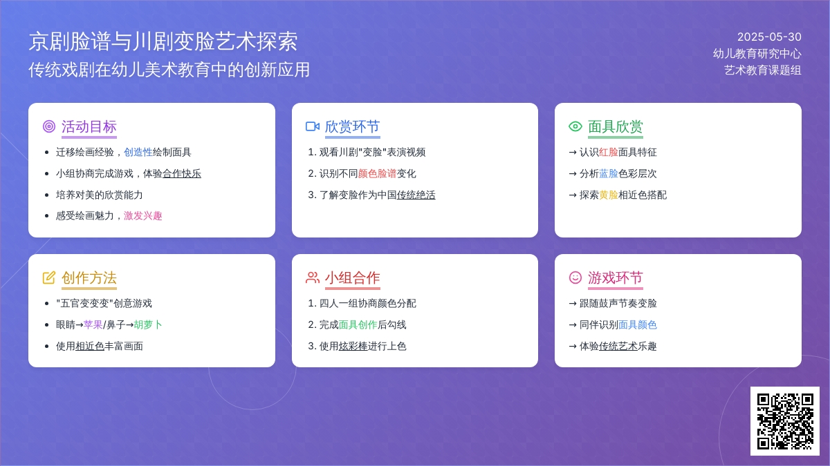 大班美术变脸游戏教案反思