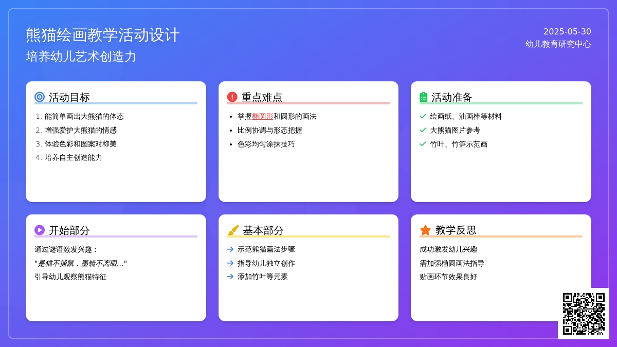 大班美术优质课画大熊猫教案反思