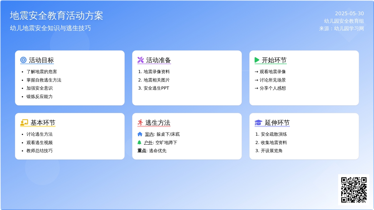 大班安全活动教案：地震逃生教案