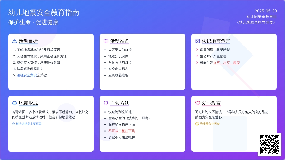 大班安全活动教案：地震自救教案(附教学反思)