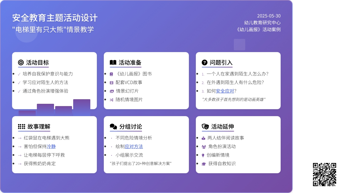 大班安全活动教案：电梯里的安全教案