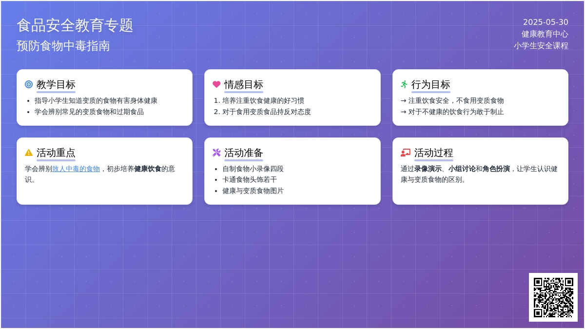 大班安全活动教案：防食物中毒教案