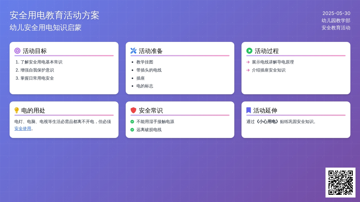 大班安全活动教案：小心用电教案