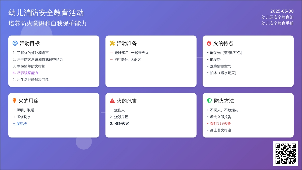 大班安全活动教案：认识火教案