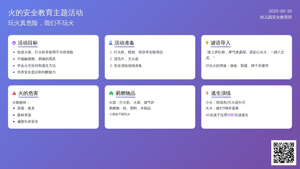 大班安全活动教案：玩火真危险教案(附教学反思)