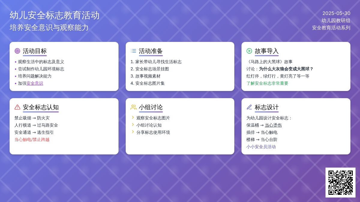 大班安全活动教案：小小安全员教案