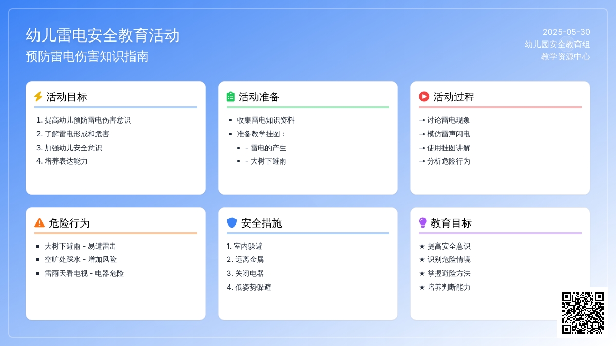 大班安全活动教案：危险的雷电教案
