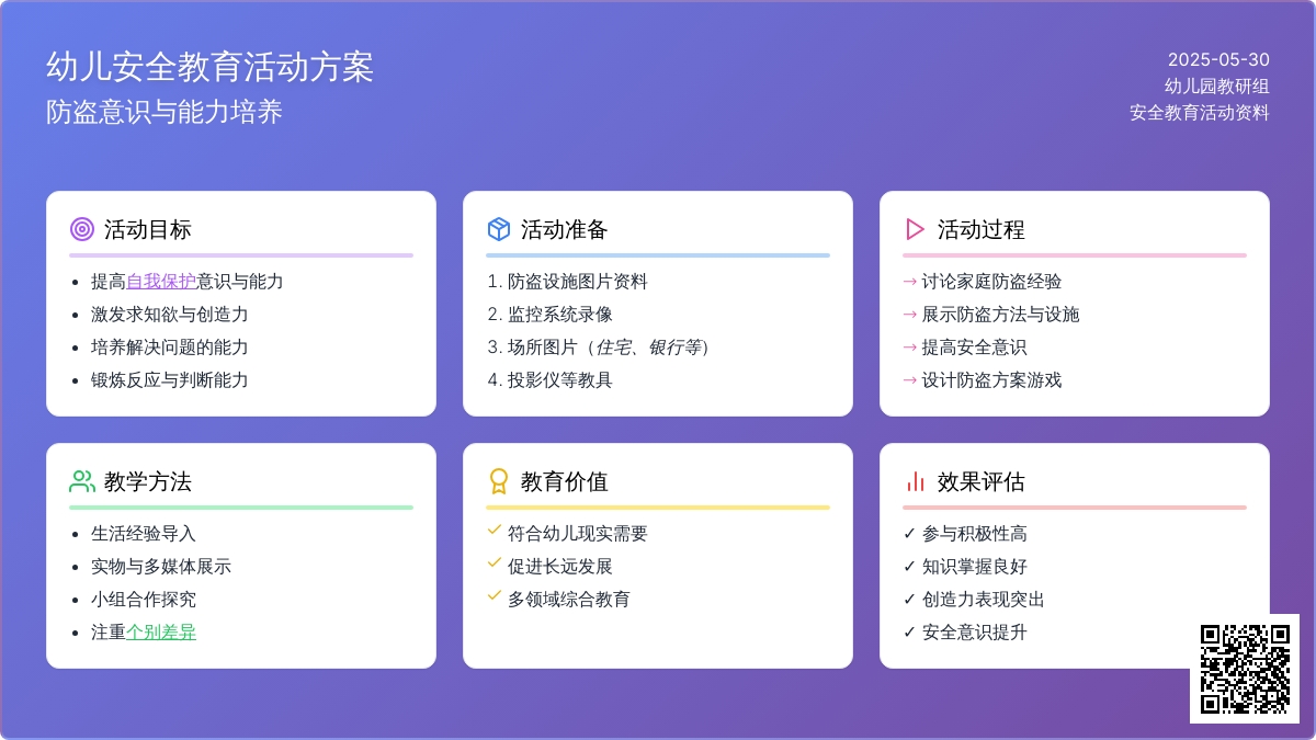 大班安全活动教案：生活中的防盗教案