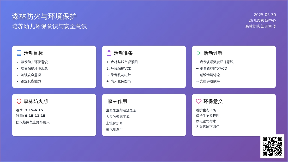 大班安全活动教案：森林防火教案