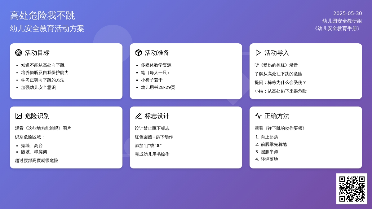 大班安全活动教案：高处危险我不跳教案(附教学反思)