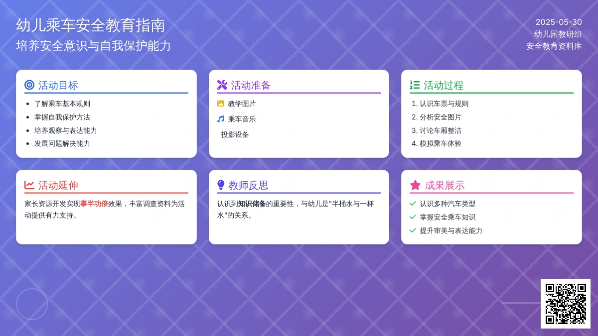 大班安全活动教案：乘车要注意什么教案(附教学反思)