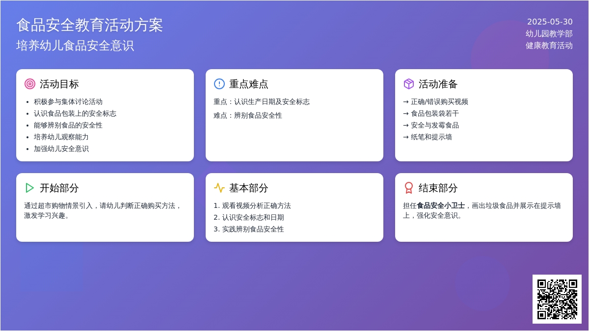大班安全活动教案：食品安全教案(附教学反思)