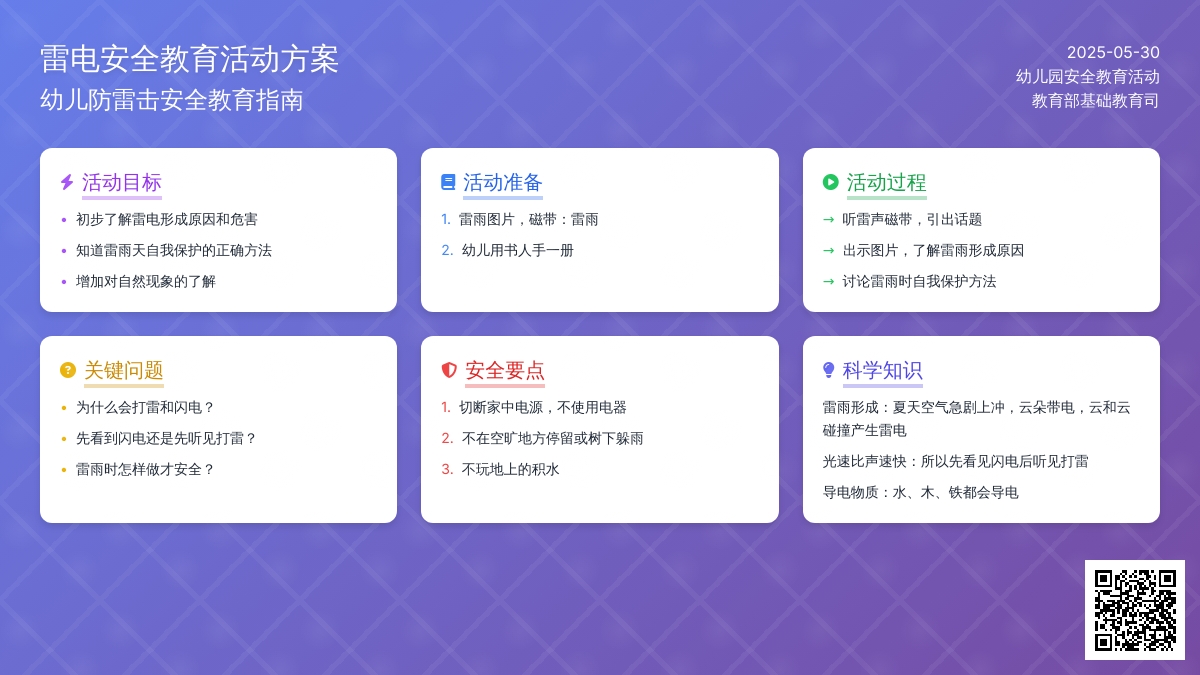 大班安全活动教案：雷响时别出去教案