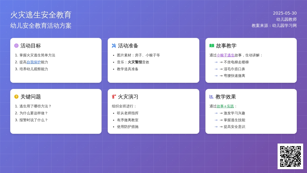 大班安全火灾逃生教案反思