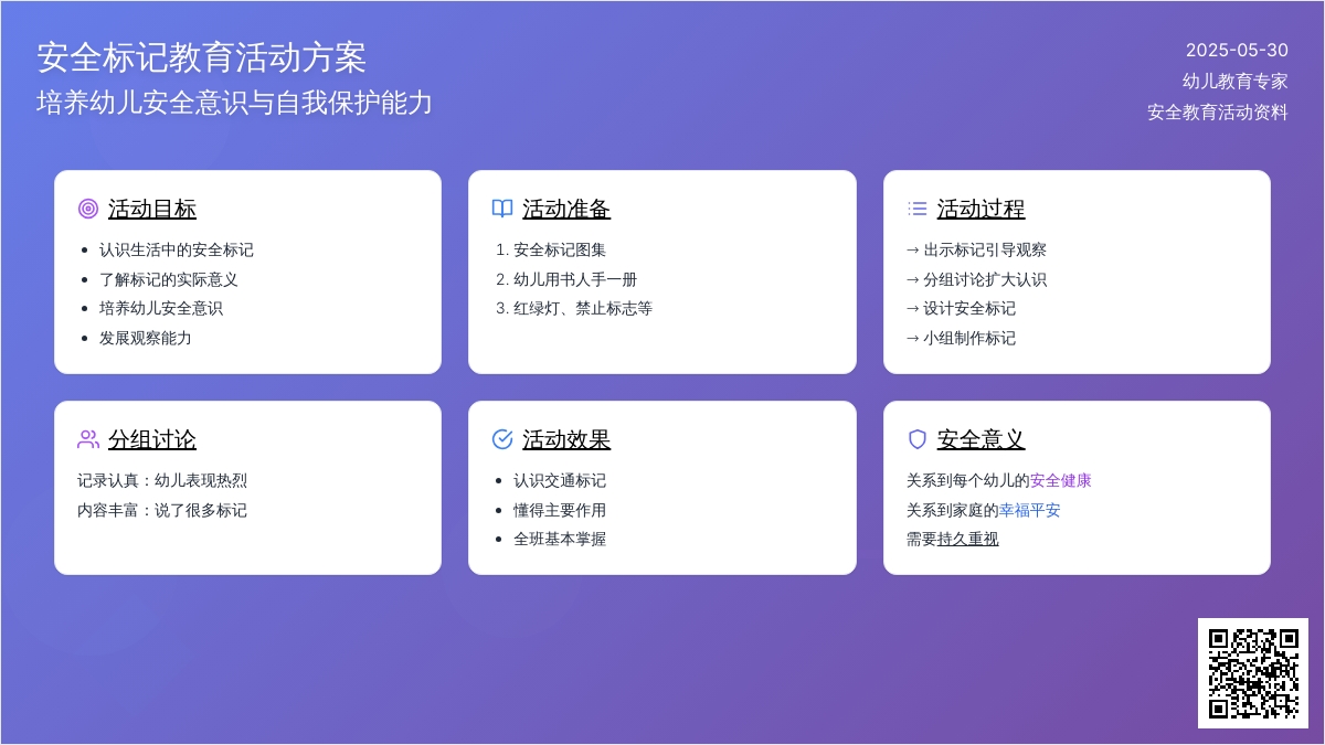大班安全认识常见的安全标记教案反思