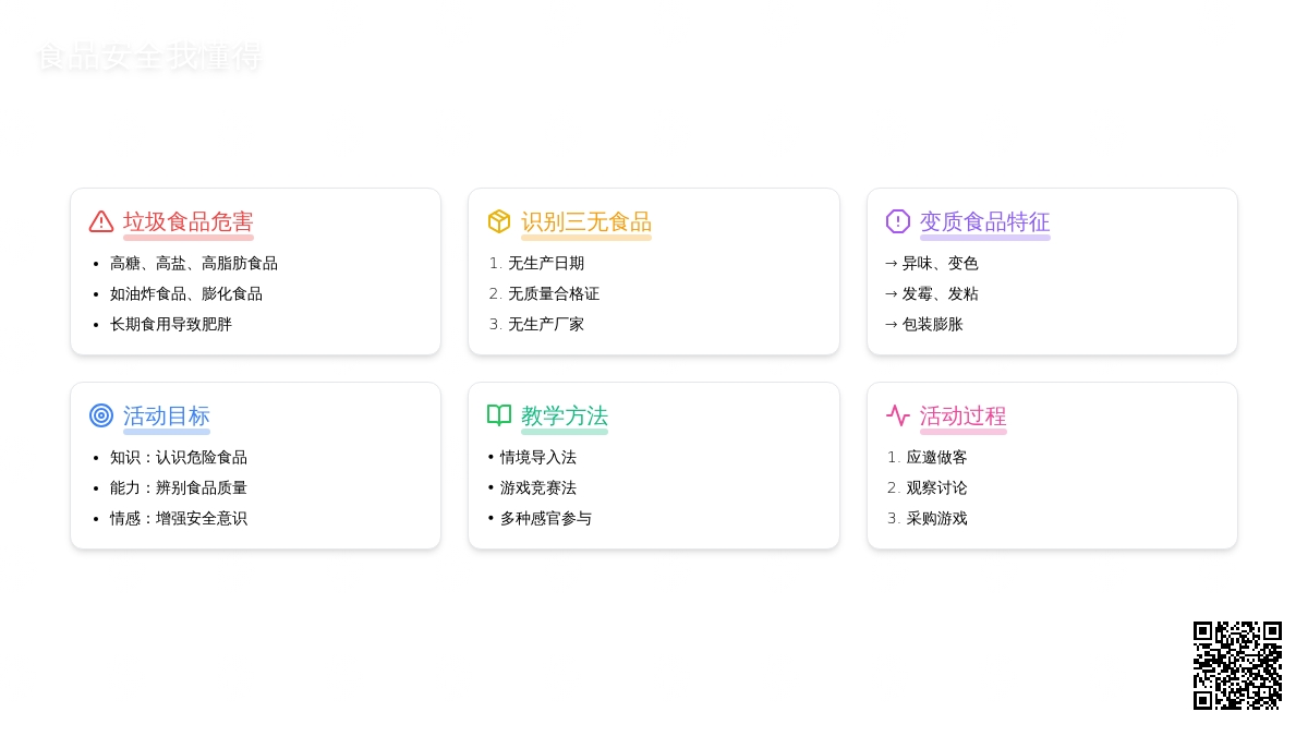大班安全食品安全我懂得教案