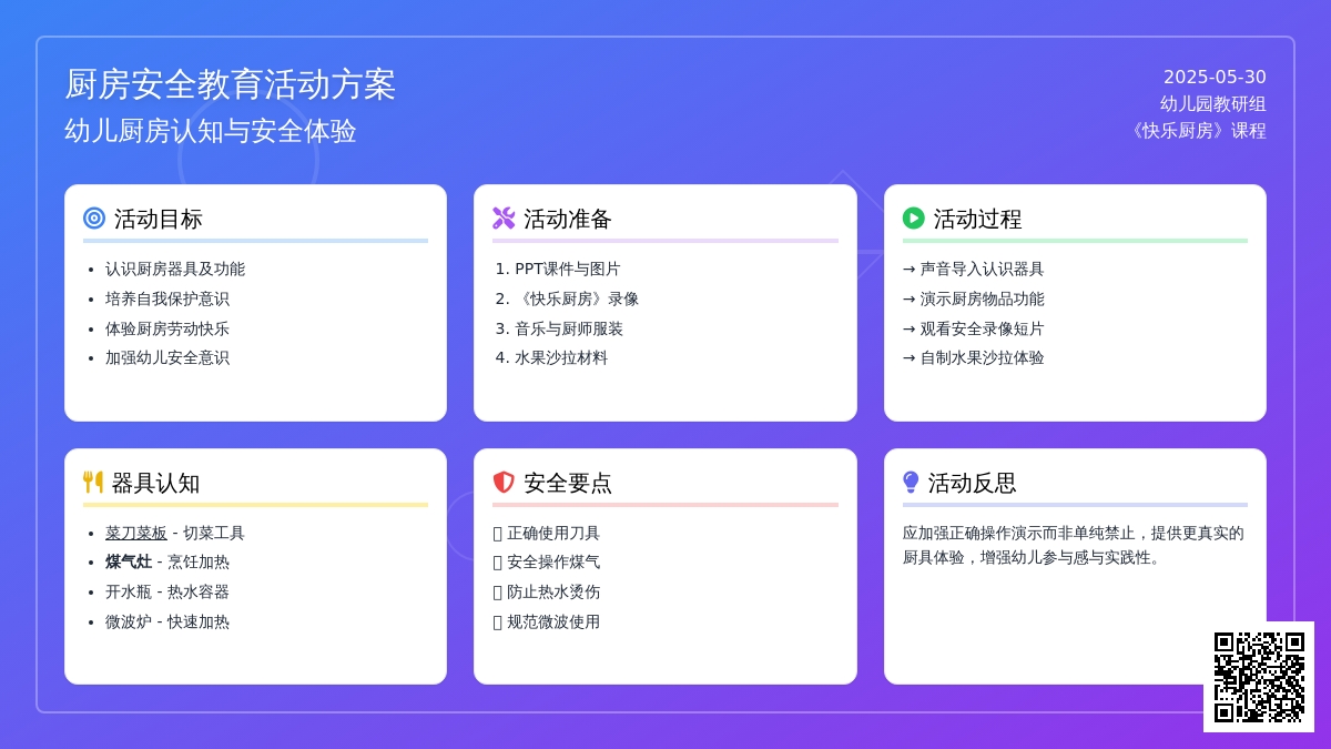 大班安全教育活动快乐厨房教案反思