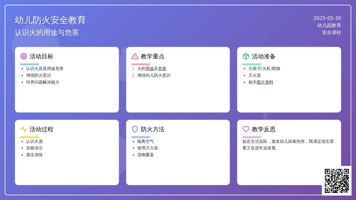 大班安全火的危害教案反思