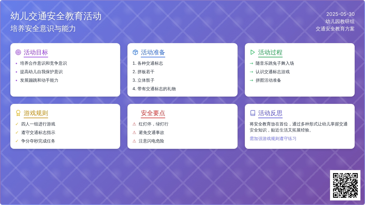 大班安全有趣的交通标志教案反思