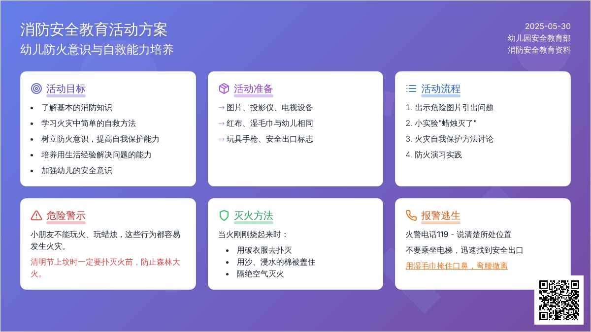 大班安全教育活动着火了怎么办教案反思