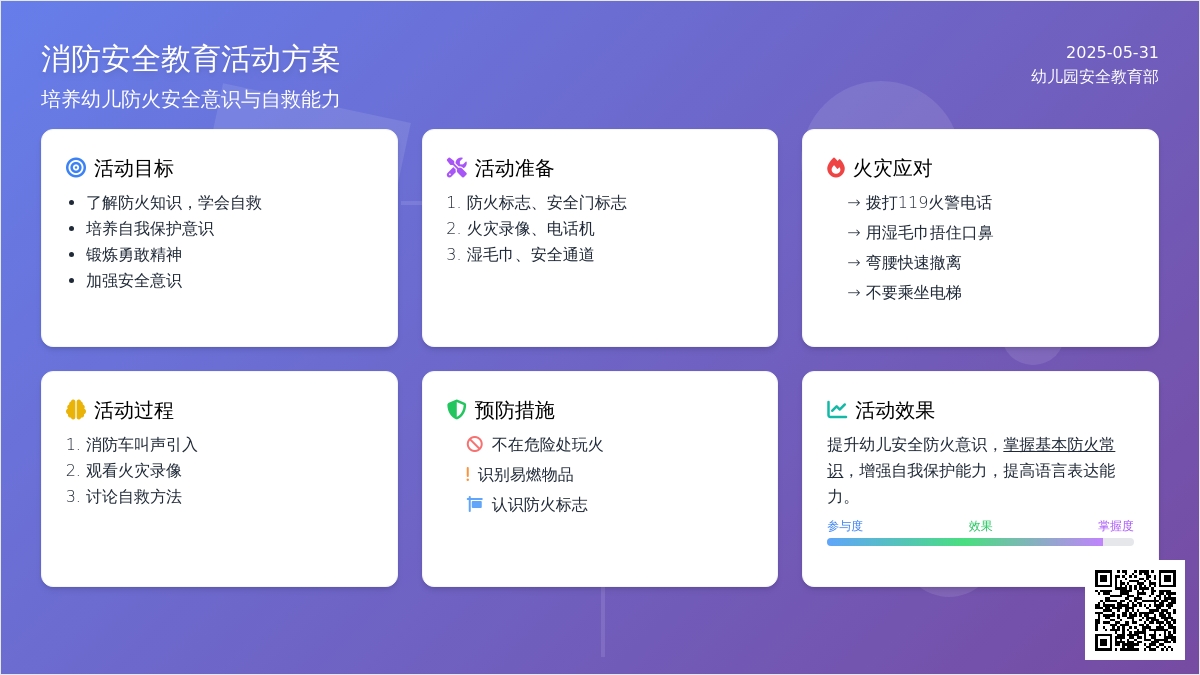 大班安全活动遇到火灾怎么办？教案反思