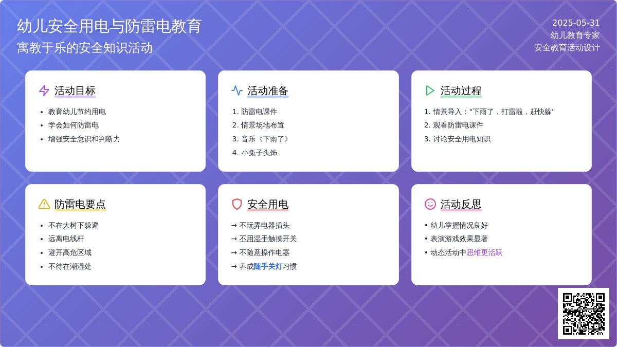 大班安全如何防雷电，如何安全用电教案反思