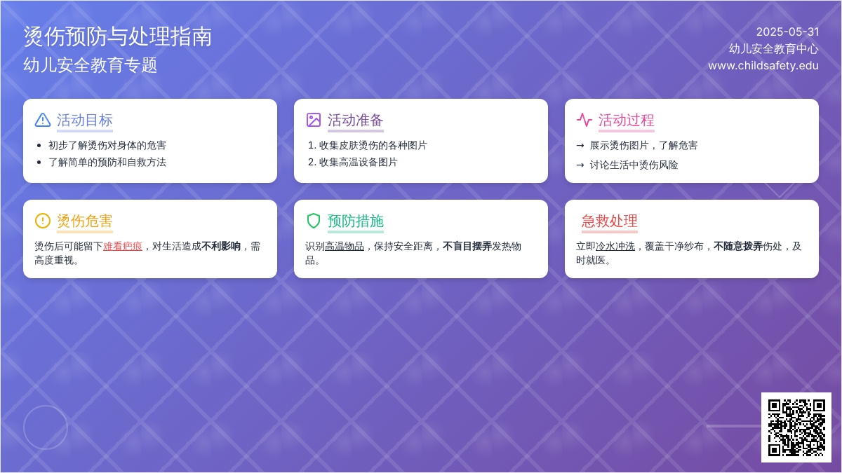 大班安全防止烫伤教案反思