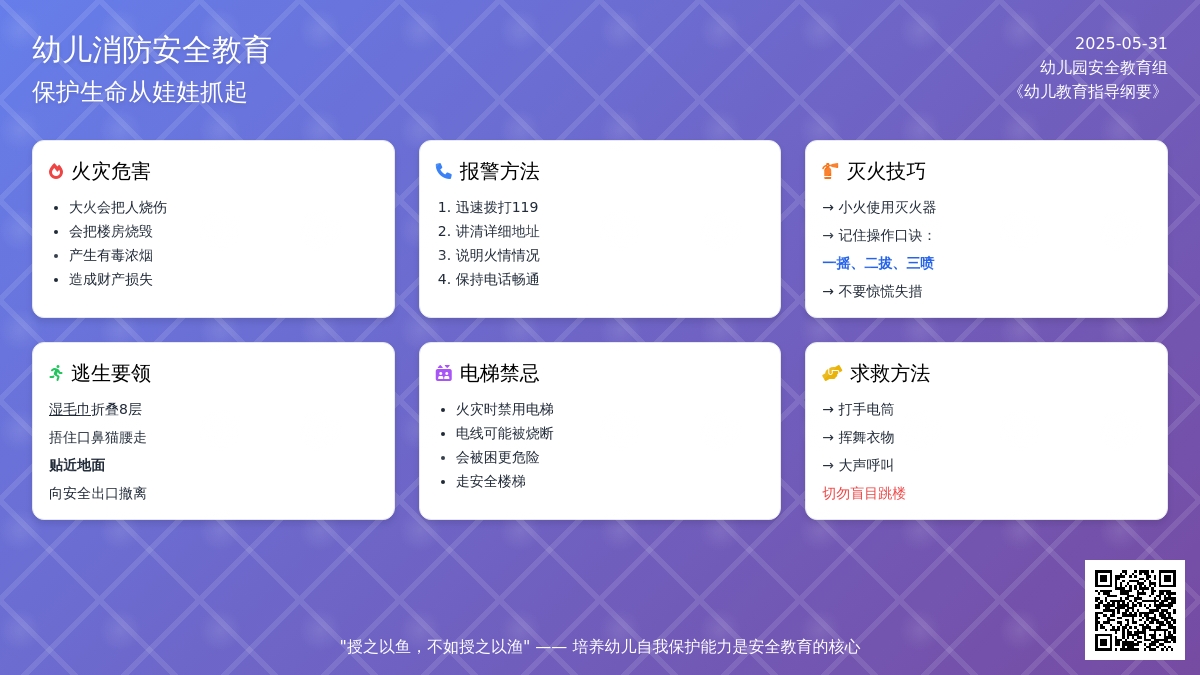 大班安全教育活动消防安全知识我知道教案反思