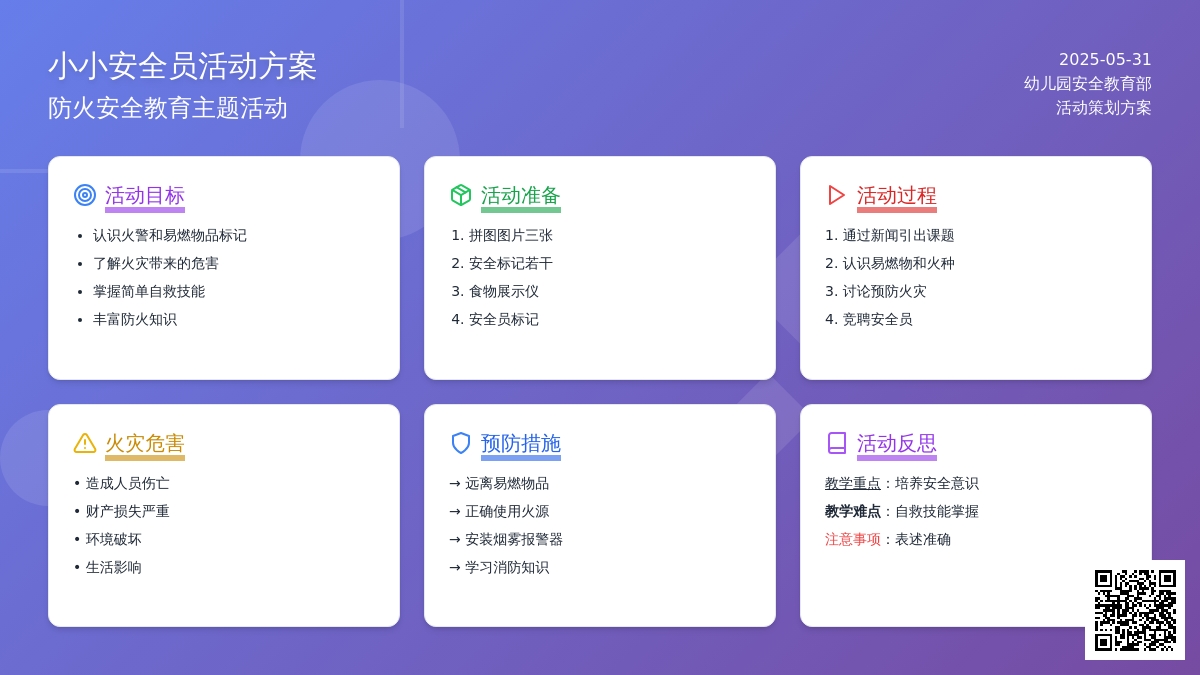 大班健康小小安全员教案反思