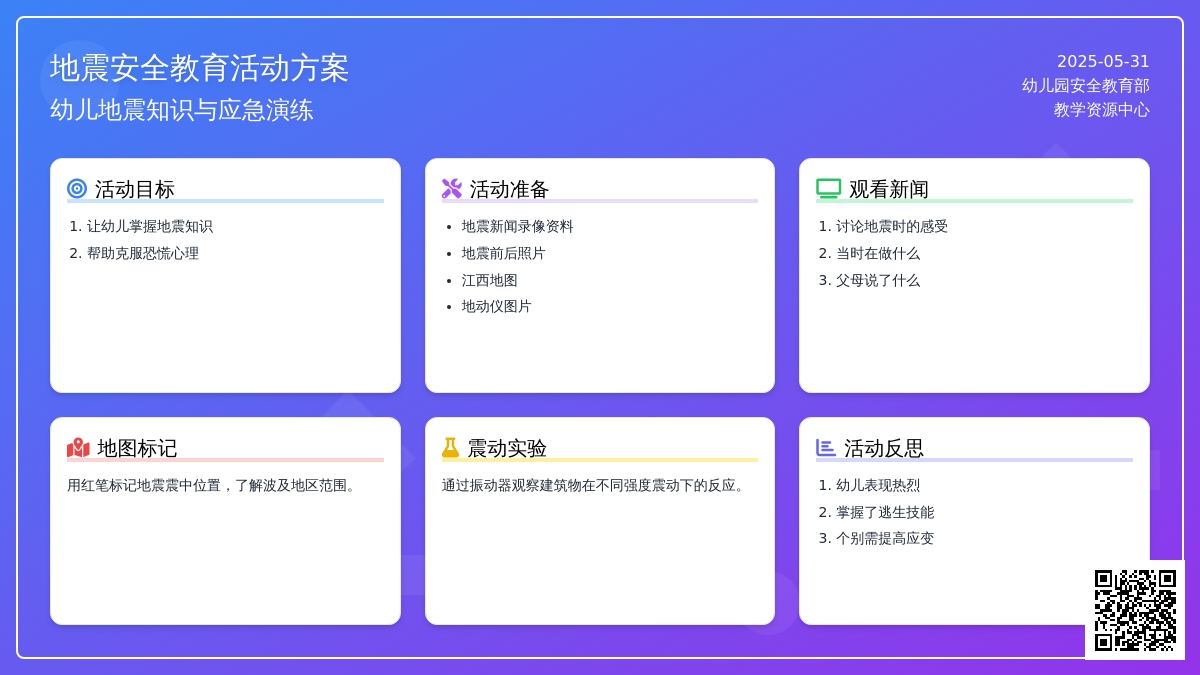 大班安全活动方案地震之后教案反思