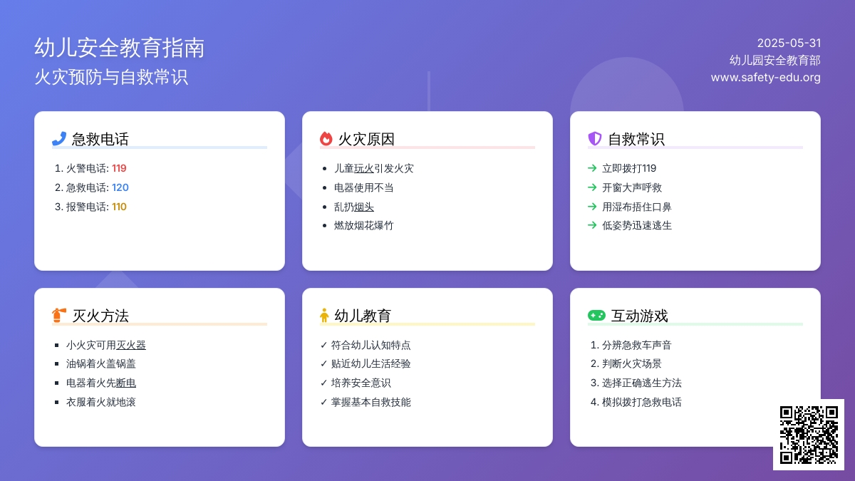 大班安全身边危险的火灾教案反思