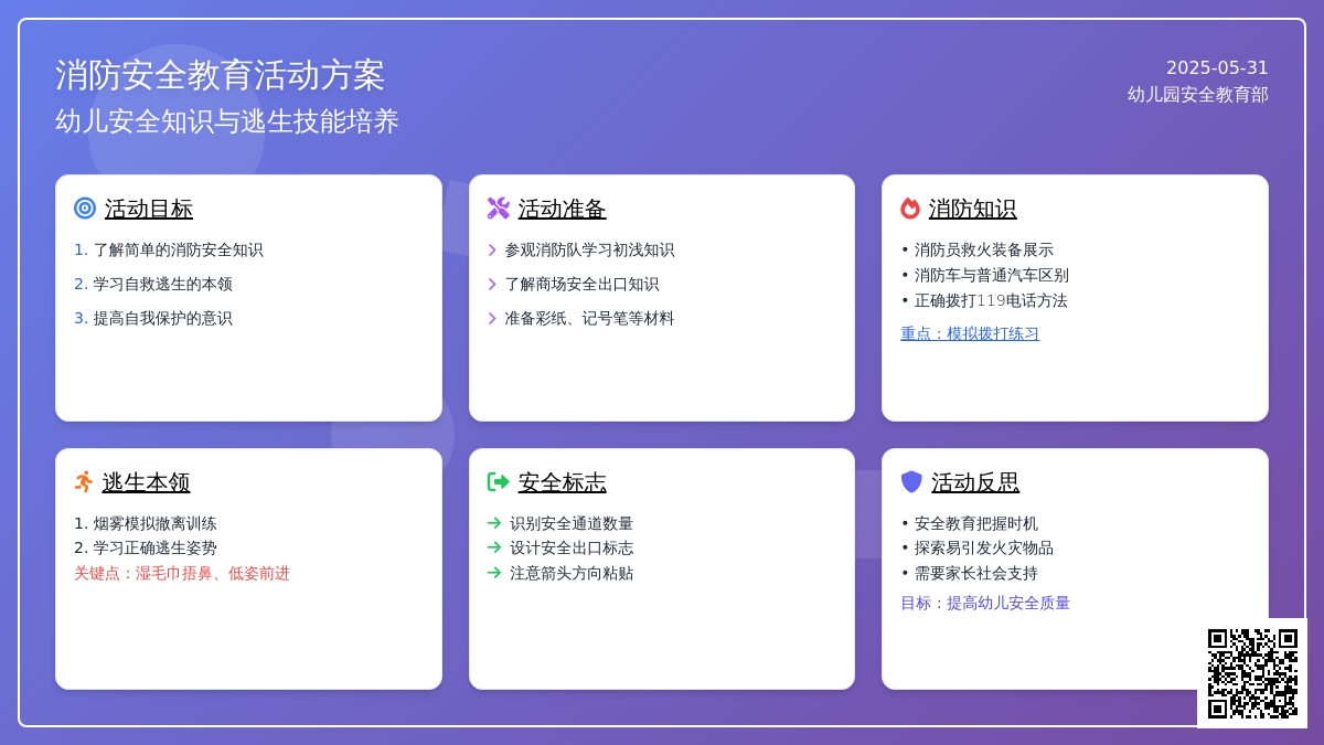 大班安全活动火灾逃生教案反思