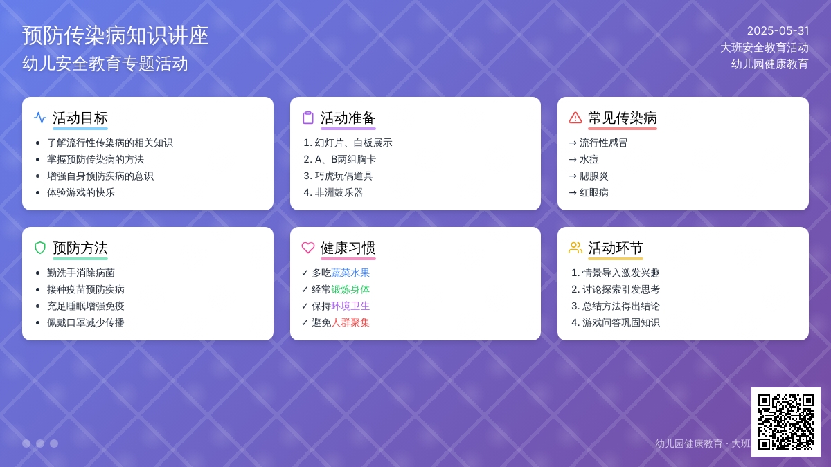 大班安全教育活动预防传染病教案反思