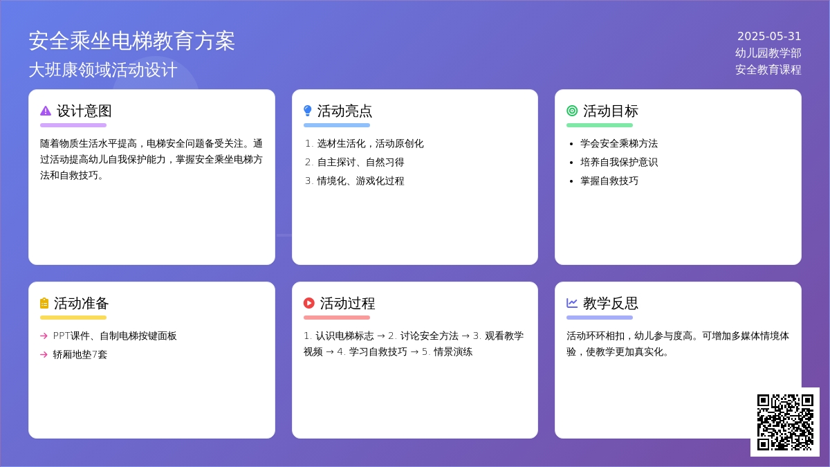 大班健康领域综合活动安全乘坐电梯教案反思