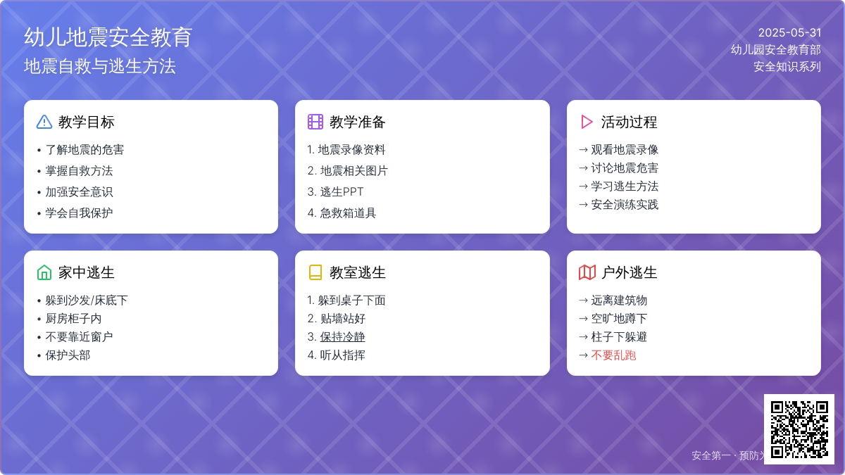 大班安全地震逃生教案反思