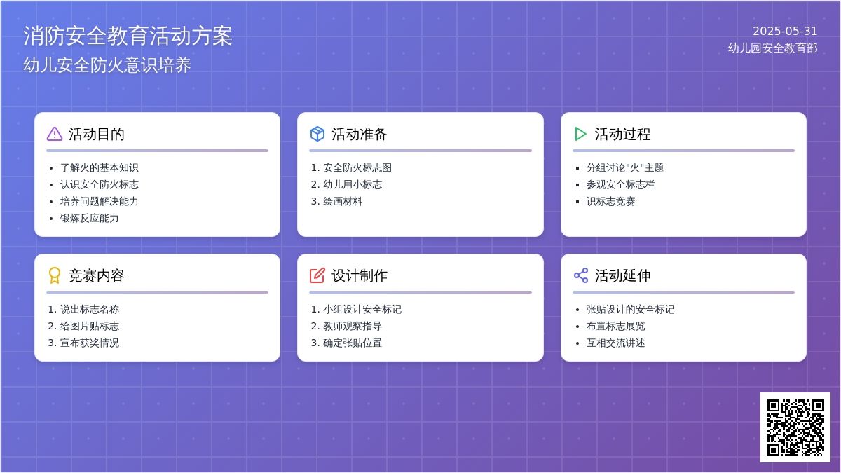 大班安全教育活动小小安全员教案反思