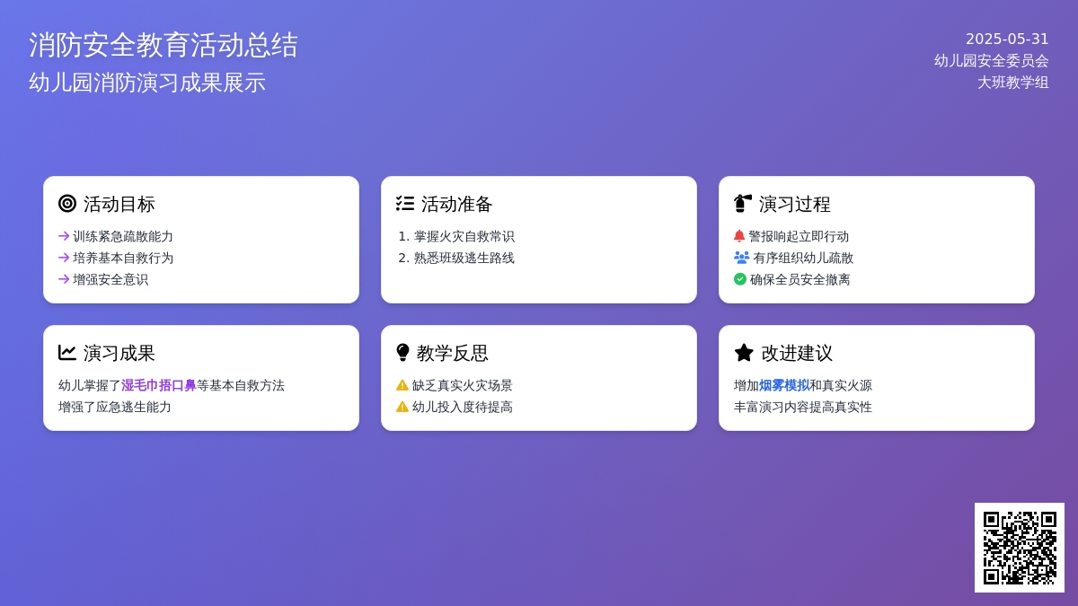 大班安全教育活动消防演习教案反思