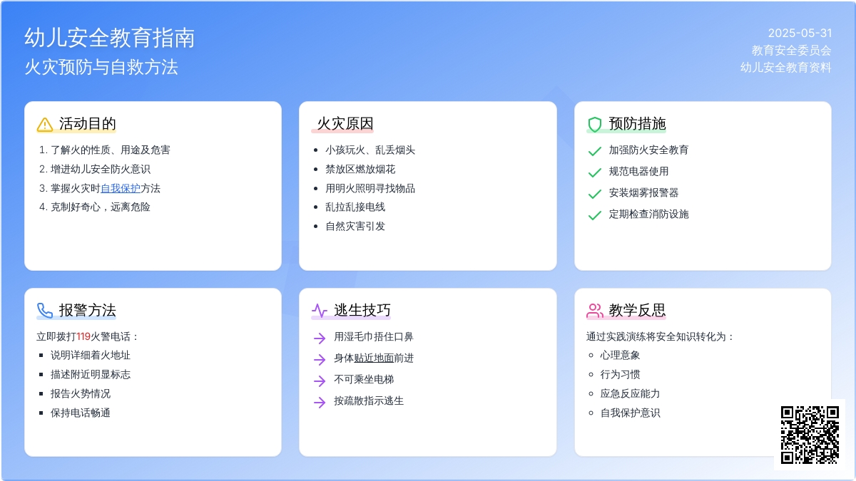 幼儿园安全防火安全教育教案反思