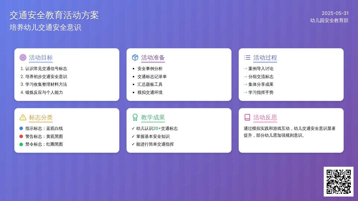 大班交通安全认识交通标志教案反思