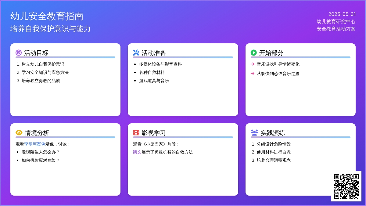 大班安全教育活动小鬼当家教案反思