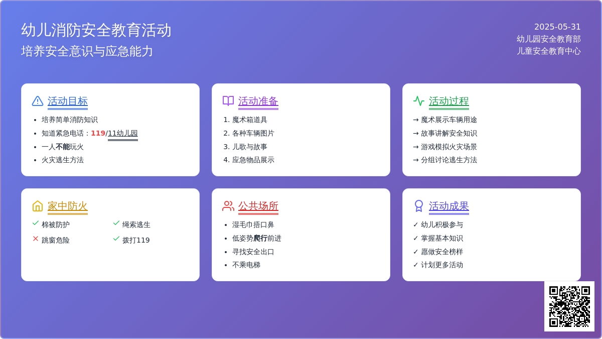 大班安全求救号码教案反思