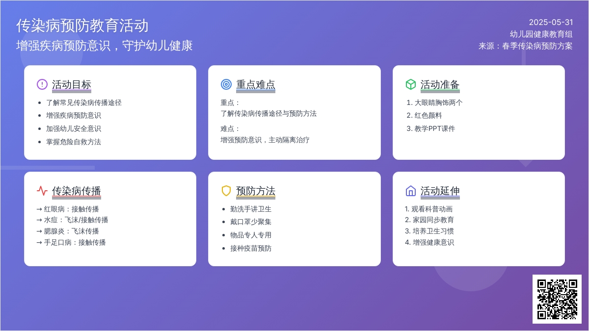 大班安全活动传染病 要预防教案反思