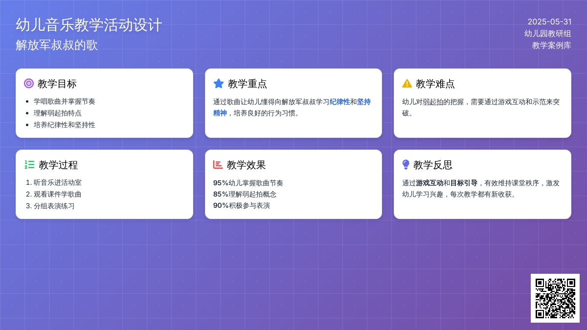 幼儿园学前班音乐长大要当解放军教案反思