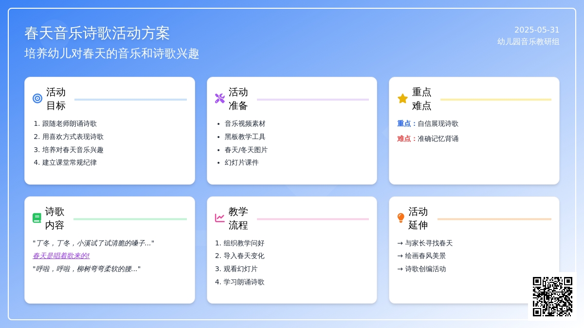 幼儿园音乐课程春天是这样来的教案反思