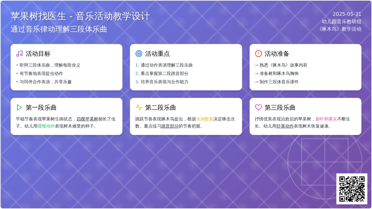 大班音乐活动欣赏苹果树找医生教案反思