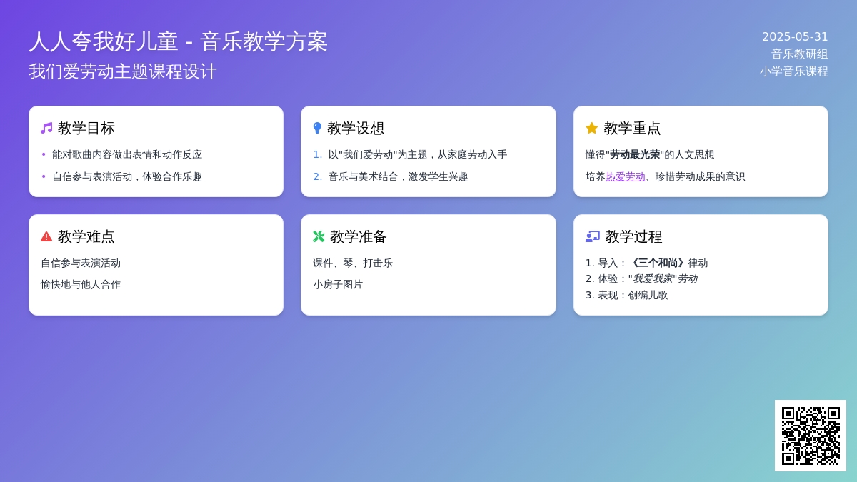 幼儿园学前班音乐人人夸我好儿童（歌曲表演）教案反思